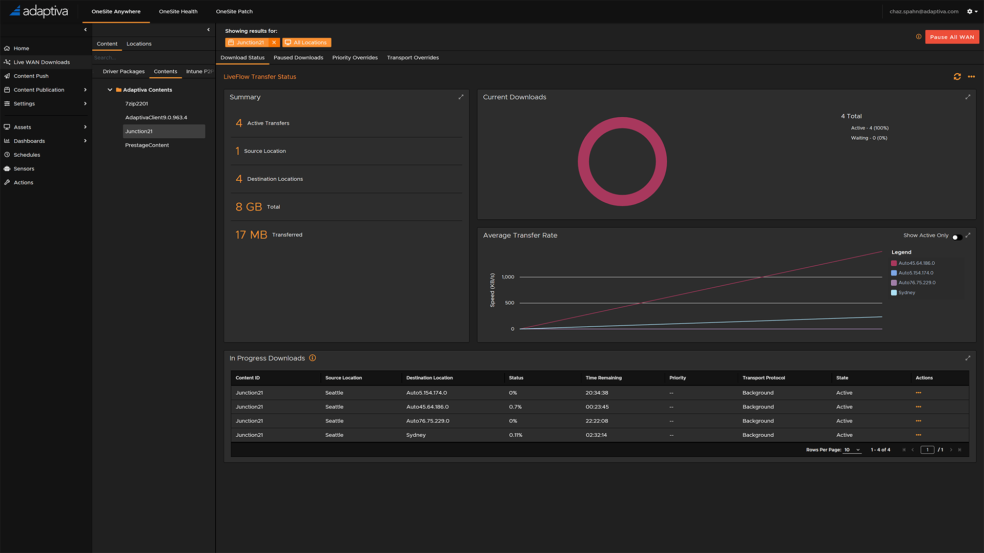 Adaptiva Onesite Patch - Premium Gradient Pattern Gallery - Retina